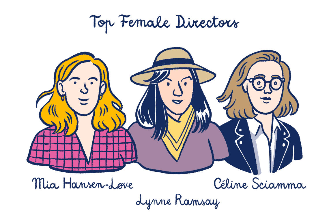 Best100Films-of-the-decade_Top3female-directors_final_1140px